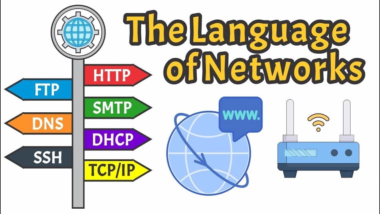 Understanding the Language of the Internet: A Deep Dive into Networking Protocols